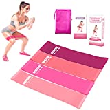 Best selling product in Amazon....Fit Simplify Resistance Loop Exercise Bands for Home Fitness, Stretching, Strength Training, Physical Therapy, Workout Bands, Pilates Flexbands,.(5 SET)...for details...amzn.to/2D9NafM