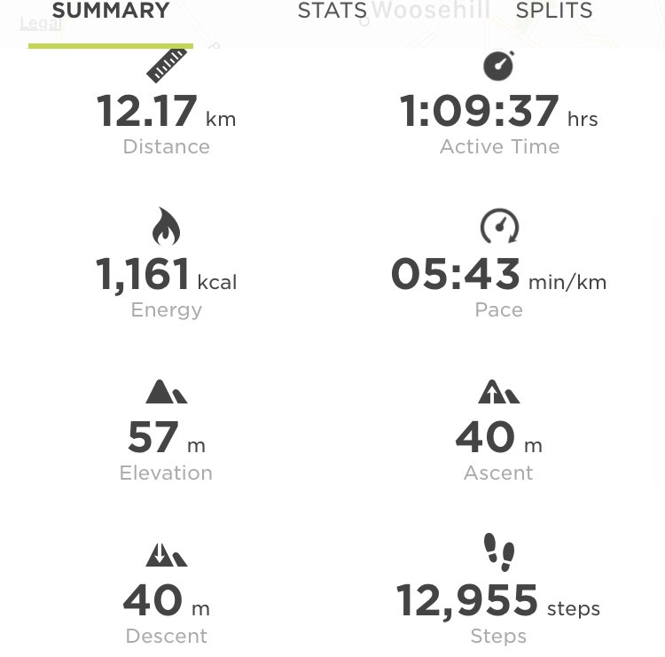 Nice to get out early. Getting faster again! #eatlessexercisemore #runfatboyrun