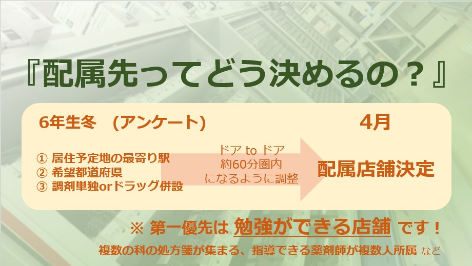 公式 富士薬品 セイムス薬剤師職採用担当 配属先ってどうやって決めるの 最寄駅 希望都道府県 調剤単独orドラッグ併設 の希望を取り 新人が勉強できる店舗 複数の科 薬剤師複数人所属 の中から ドアtoドア約60分以内になるように 配属に