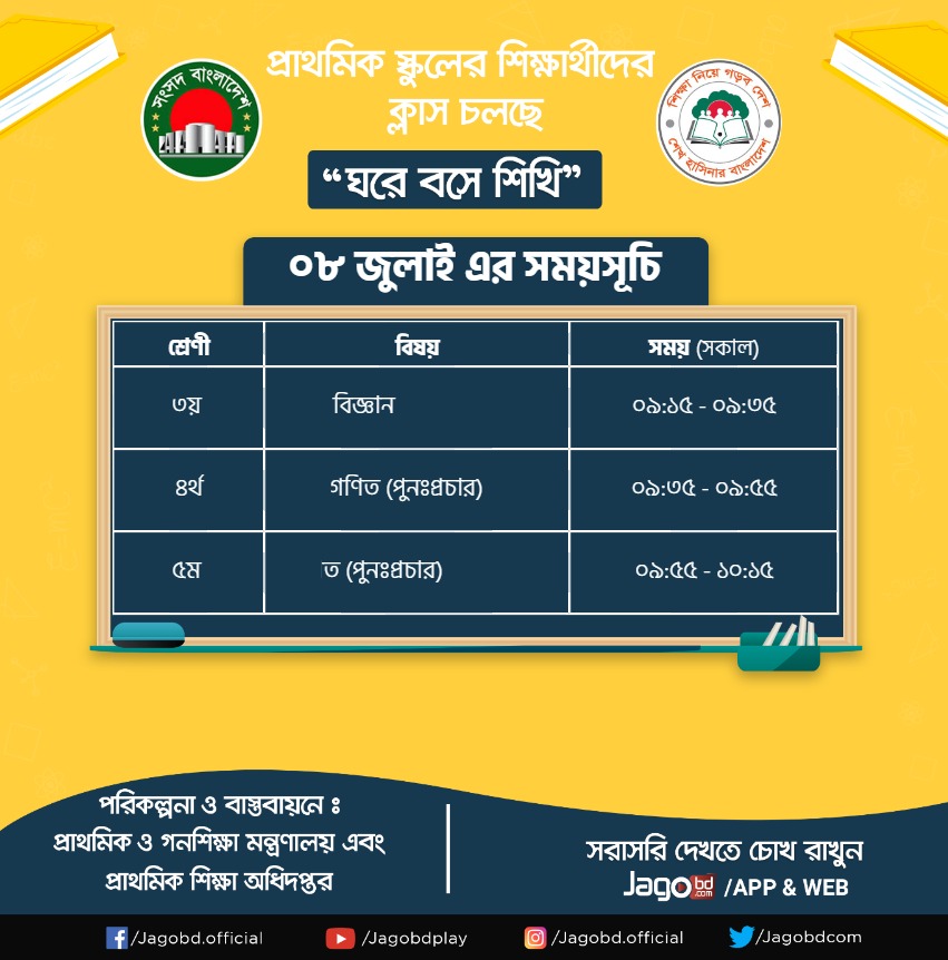 আগামীকাল এর ( ০৮.০৭.২০২০ ) ক্লাসের সময়সূচী।
Sangsad TV Live :jagobd.com/songsadtv
Download করুন Jagobd App
#Sangsad #SangsadTV #Livetv #SangsadTVLive #BanglaTv #Jagobd