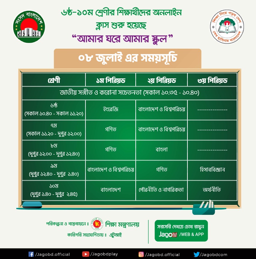 আগামীকাল এর ( ০৮.০৭.২০২০ ) ক্লাসের সময়সূচী।
Sangsad TV Live :jagobd.com/songsadtv
Download করুন Jagobd App
#Sangsad #SangsadTV #Livetv #SangsadTVLive #BanglaTv #Jagobd