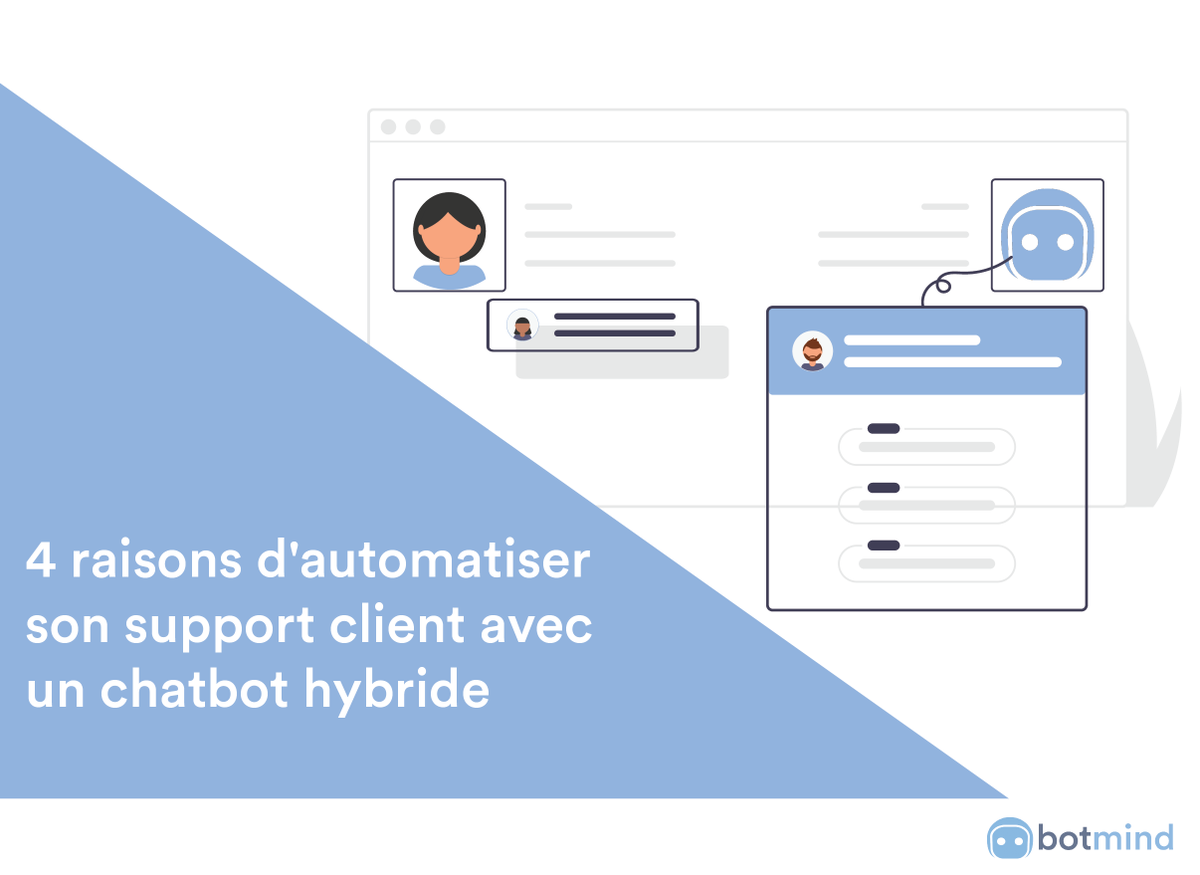 botmind_io's tweet image. 💬 L' #ecommerce moderne s'automatise de plus en plus pour répondre aux attentes nouvelles des consommateurs.

💡 Découvrez nos 4 principales raisons d’ #automatiser votre support client avec un #chatbothybride dans l’e-commerce sur : link.botmind.io/1TA5