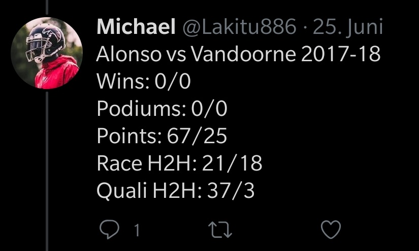 in the last year of his career his teamate was Stoffel Vandoorne who he demolished 21-0 in qualifying.