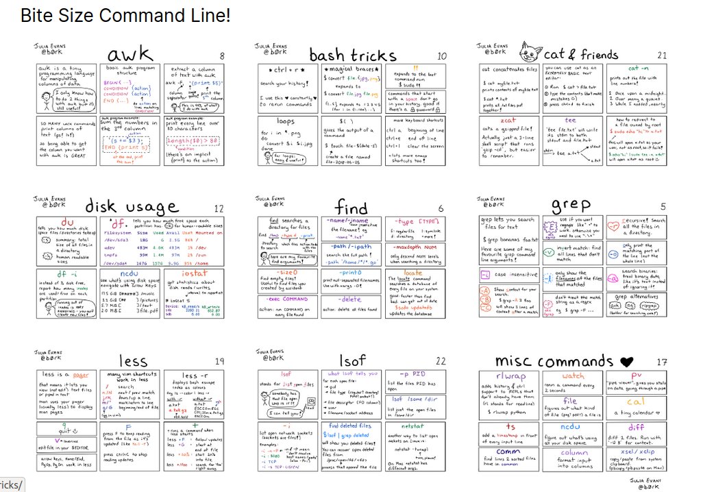 🔎Julia Evans🔍 tweet media