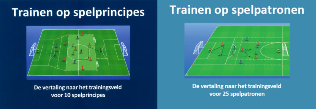 De Voetbaltrainer tweet media