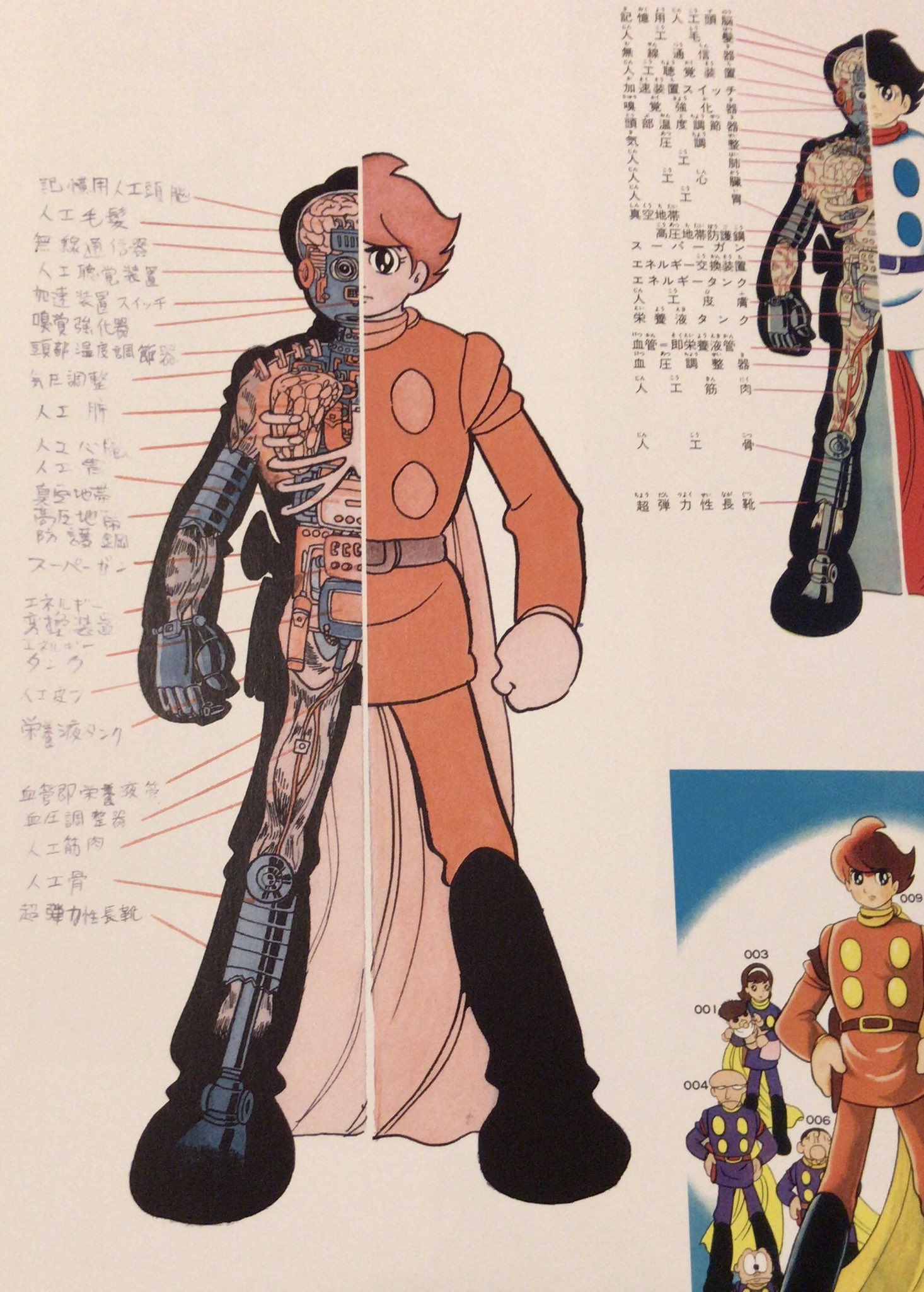 超レア サイボーグ009 背景 参考資料 Amazon.co.jp: 009 RE:CYBORG 公式設定資料集 : 石森プロ