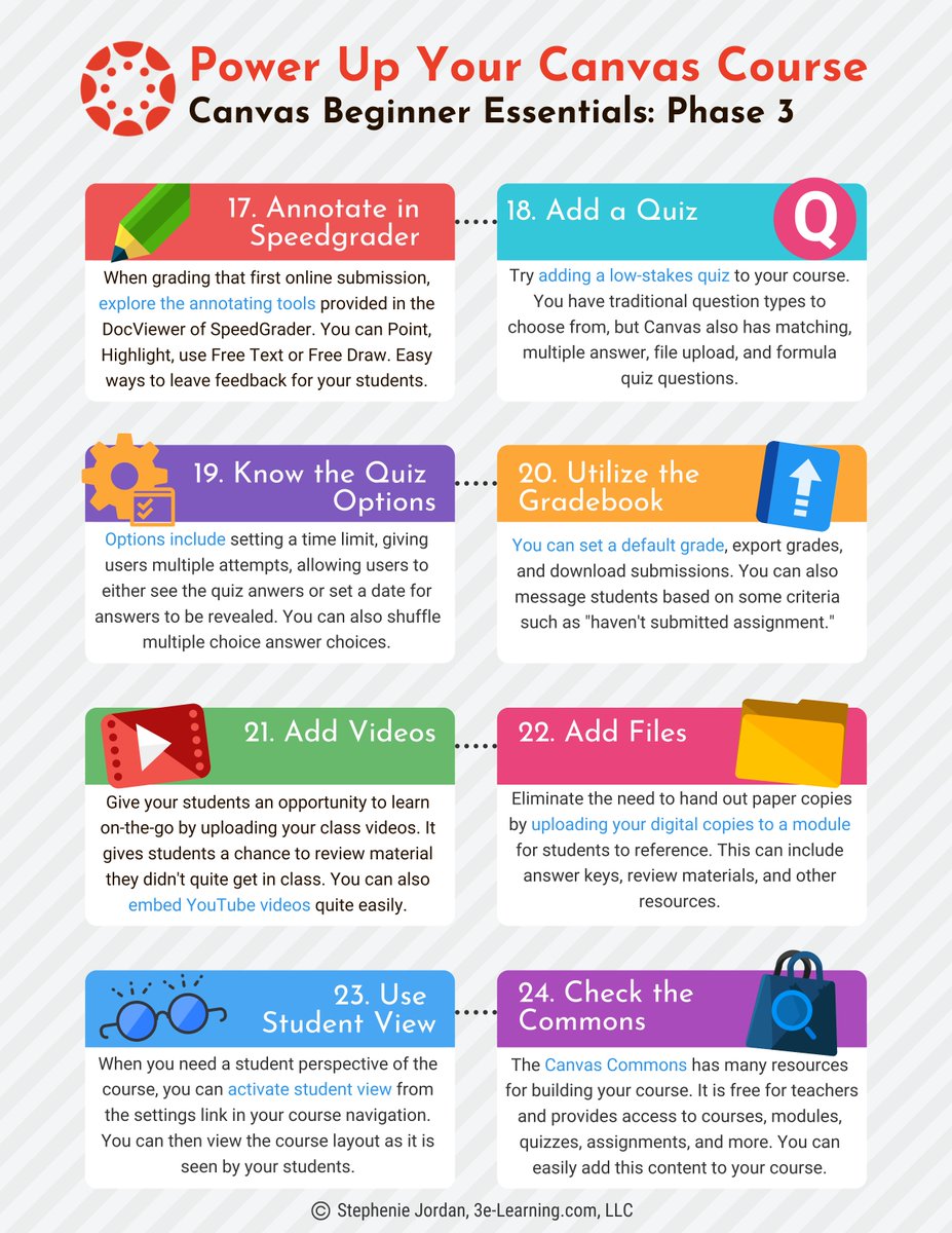 slsjordan's tweet photo. Powering Up Your @CanvasLMS Course: Beginner Essentials: Phase 3 (of 4)
https://t.co/SriQBxICk2
#PowerUp #TrainerTips #infographic #onlinelearning #KISDTechBingo #3eTechAdventure #CanvasLMS https://t.co/EYn1gTRe9W