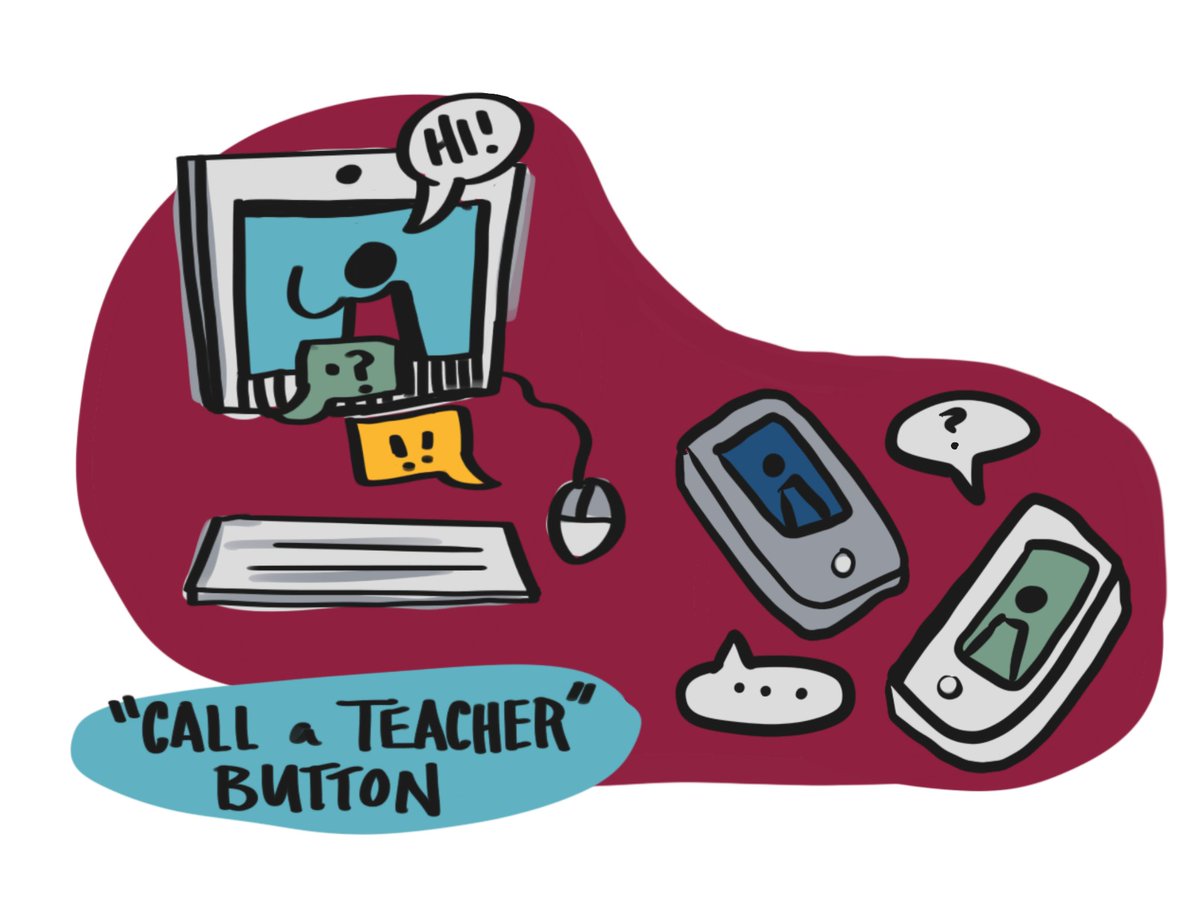 In a meeting in  @AvashiaNeema 's classroom, one middle schooler said that "she wanted to press and button and have a teacher appear." Think about it. In schools and classrooms, raise your hand and an adult will be right there. What would that look like online? 6/x