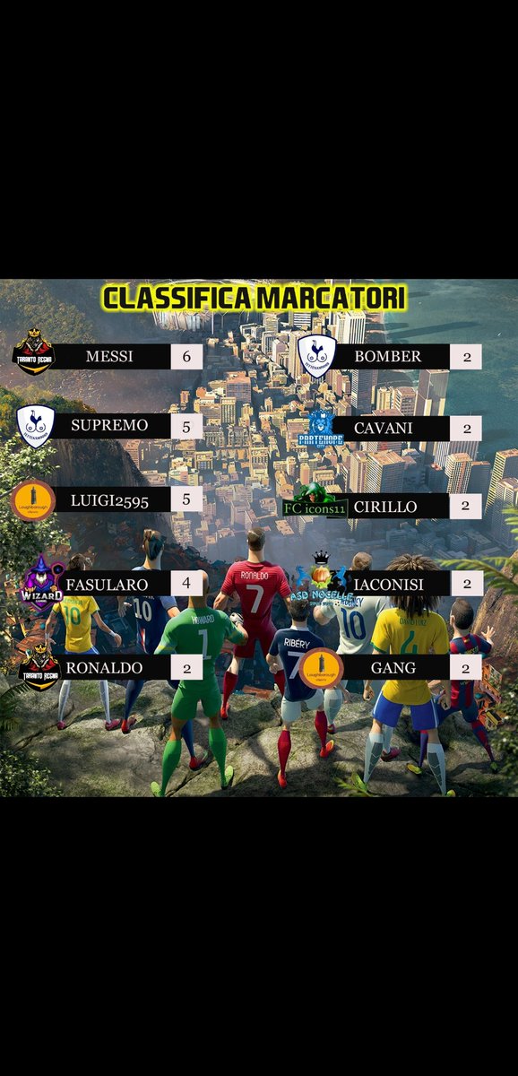 El_Goleador tweet media