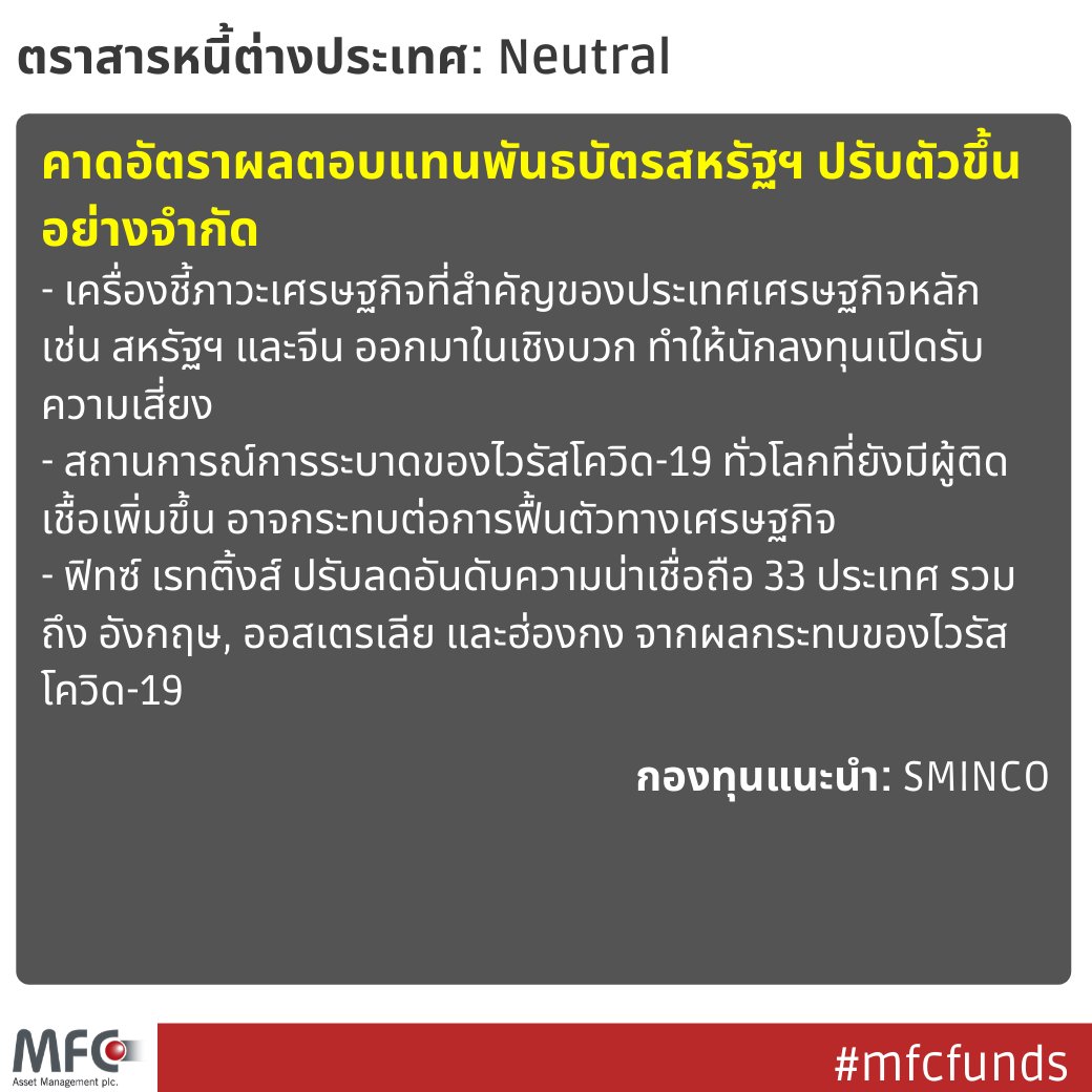 mfcfunds's tweet photo. นักลงทุนมีความหวังเศรษฐกิจโลกฟื้น และวัคซีนโควิดคืบหน้า เก็บกอง M-FOCUS, MGF, M-PROPDIV อ่านต่อ: https://t.co/zgIl0gx0hv

#mfcfunds #กองทุนหุ้น #หุ้นไทย #หุ้นต่างประเทศ #กองทุนแนะนำ #เอ็มเอฟซี #covid19 #coronavirus #mfocus #mgf #mpropdiv https://t.co/0Qy29P85Tp