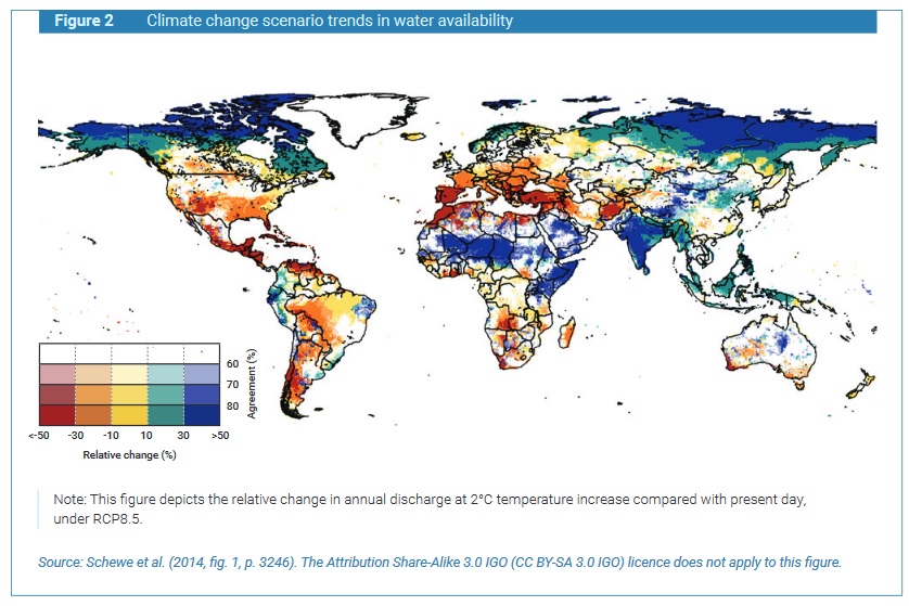 #ClimateChange-related changes in precipitation / temperature will directly affect the terrestrial #water budget due to:

⬆️evaporation from land surface
⬇️snow &amp; ice cover
⬆️weather extremes overall amplify existing conditions: wet(ter) vs. Dr(y)/(ier)

bit.ly/WWDR2020Home