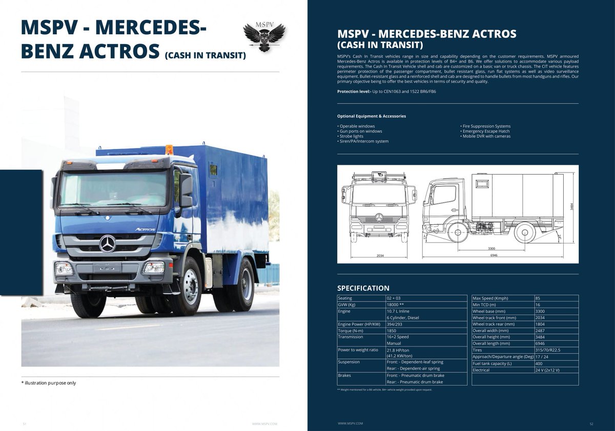 MSPVINDIA's tweet image. MSPV #CITvehicle features perimeter protection of the passenger compartment, bullet resistant glass, run flat systems &amp;amp; video surveillance equipment. Contact us at +91 7028199994 (WhatsApp No) mspv.in #CashInTransitVehicles #CITVehicles #CashInTransitVehicle