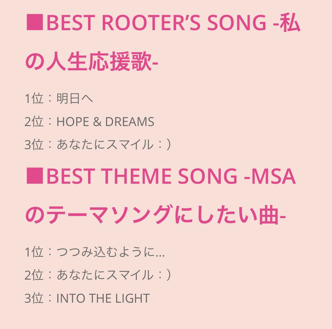 天道清貴 𝐊𝐈𝐘𝐎𝐓𝐀𝐊𝐀 𝐓𝐄𝐍𝐃𝐎 Misiaさんのオフィシャルサイトで投票が行われていた 私の 人生の応援歌 と テーマソングにしたい曲 にそれぞれ あなたにスマイル がランクインしてました 私の創った曲が沢山の人の心の支えになっている