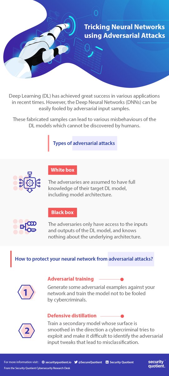 SecureQuotient's tweet photo. The growing threat of Adversarial attack.
The research team @SecureQuotient created an infographic to learn different types of adversarial attacks and safety tips.
#neuralnetwork #cyberawareness #cybersecurity #adversarialattack #securityquotient #machinelearning https://t.co/GqFqTG6Na1