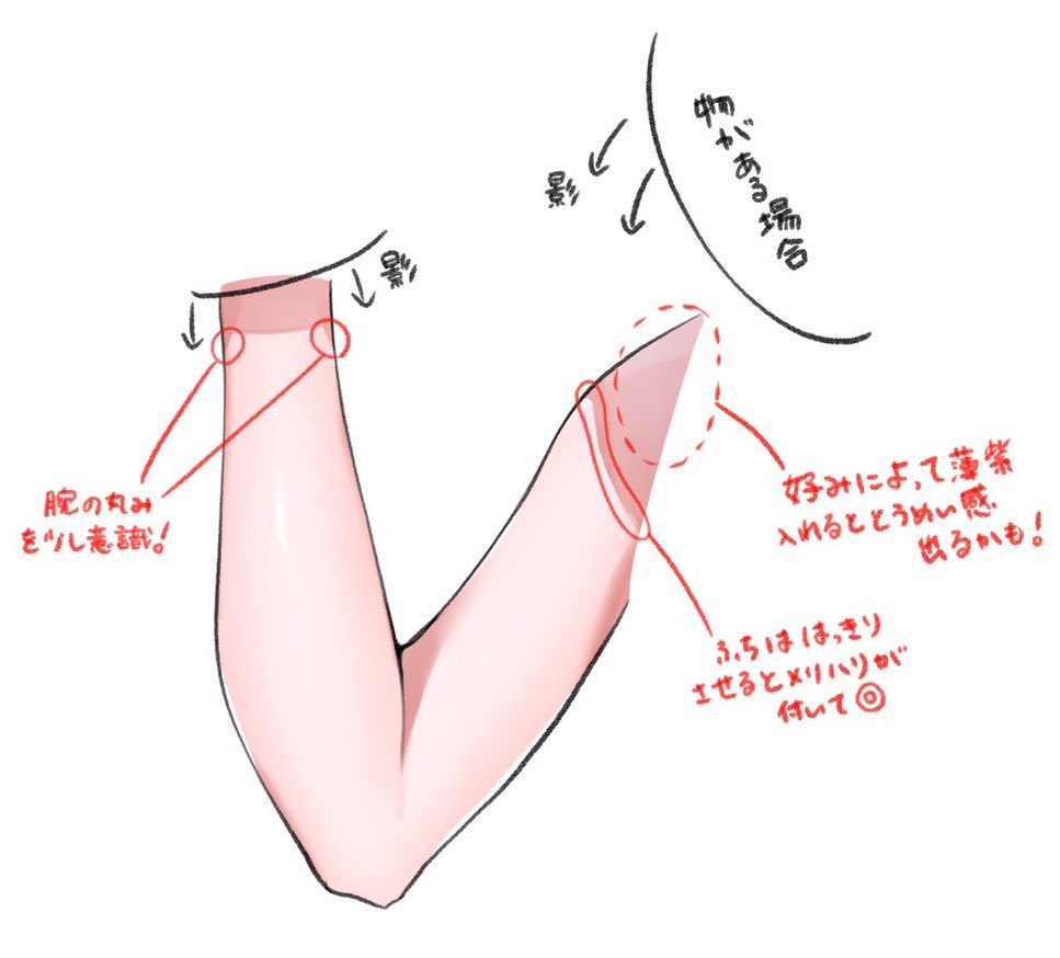 私流ですが質問あったのででで!!
肌のぼかしは影が強く当たる所はパキッと、そんなに当たらないところはやんわりとみたいな感じで塗るとメリハリ付いていいのかなと思う余!! 