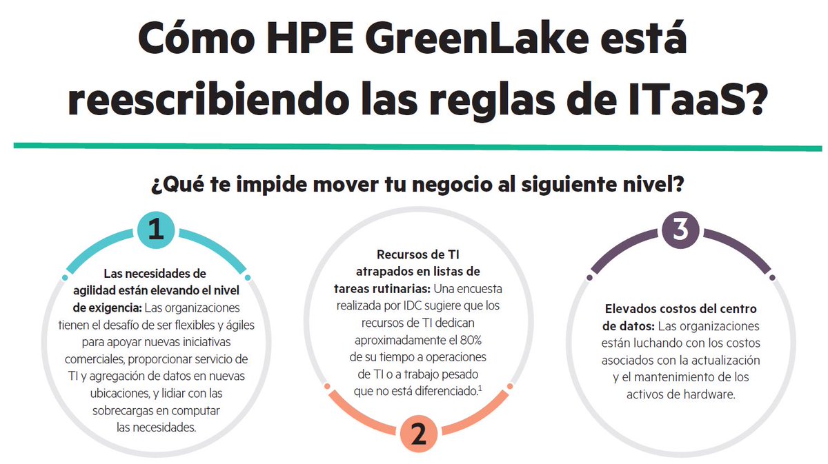 percomsa's tweet photo. Toma la ruta inteligentecon IT basada en consumo - https://t.co/3yHiPk72d6 https://t.co/y6cf3Fv7IP