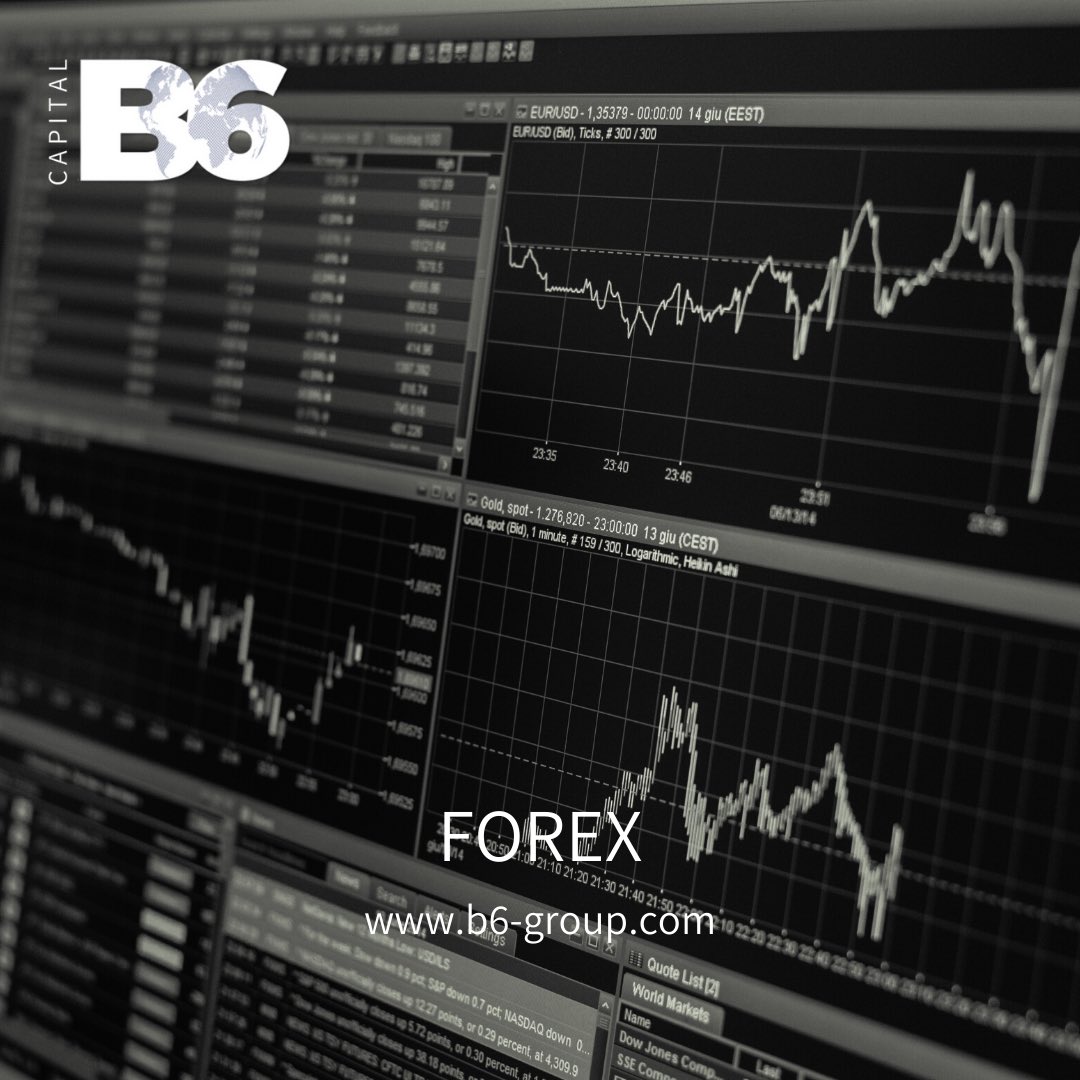 B6 Capital tweet media