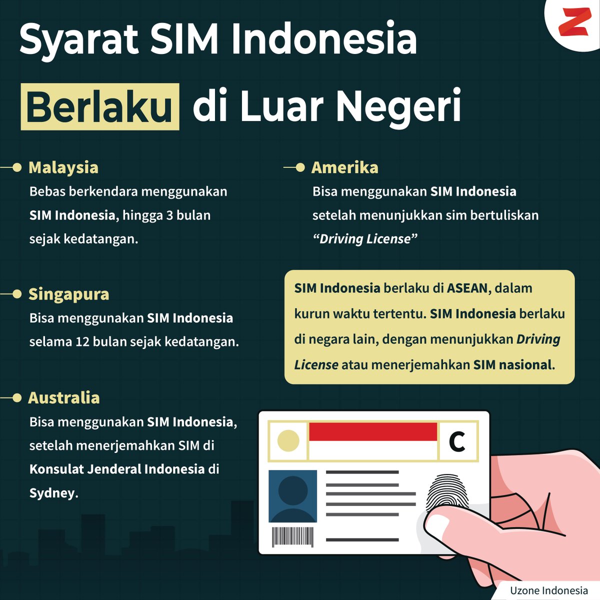 uzoneindonesia's tweet photo. Ada info penting bagi kalian yang mungkin mau berlibur ke luar negeri tapi mau sekalian berkendara sendiri juga.

Ternyata SIM yang udah kalian punya bisa berlaku juga di beberapa negara di luar negeri.

#infootomotif #infoSIM #SIMinternasional #infobuatSIM #travel https://t.co/ZZfSKuTKNA