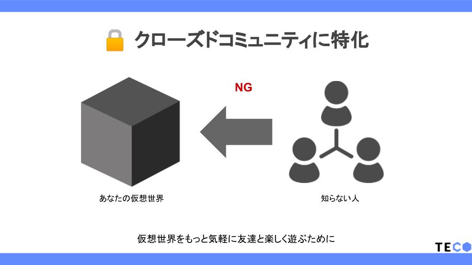 tecoVR_official's tweet photo. 【TECO VR ver1.3 リリース！🎉】

#TECOvr

TECO の大幅なアップデートを行いました！！👍

・🎮 Discord連携機能を実装
・🚀 VRM制限を大幅に緩和
・📷 写真をその場で見せる機能
・🔒 クローズドコミュニティに特化

いいね&amp;RTお願いします🙇‍♂️

👇詳細はこちら👇
https://t.co/jJ0e5LwKWc https://t.co/npHejAY0DH