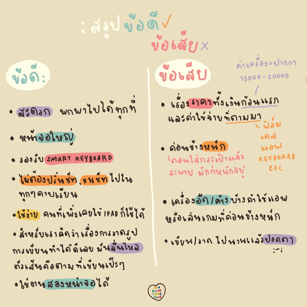 ชุบแป้งทอด🥣✨ tweet media