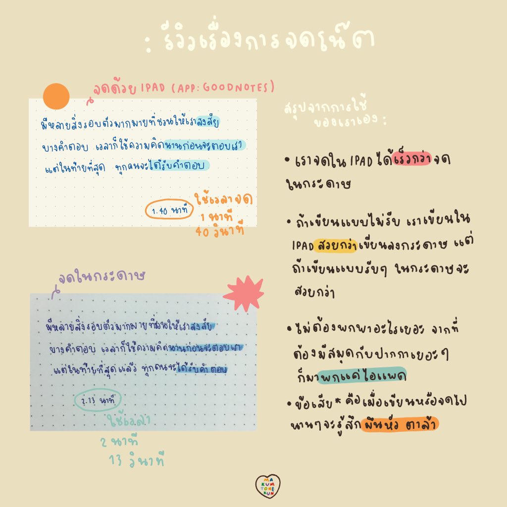 ชุบแป้งทอด🥣✨ tweet media