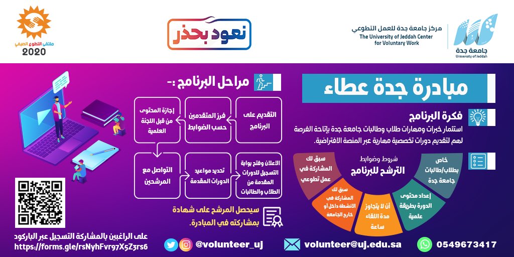 نطلق ثاني برامج
 #ملتقى_التطوع_الصيفي_2020
#مبادرة_جدة_عطاء

فرصة لكل طالب وطالبة يرغب بتقديم دورة مهارية لمنسوبي #جامعة_جدة عبر المنصة الافتراضية.

رابط التسجيل

forms.gle/rsNyhFvr97X5Z3…

#التطوع
#مركز_جامعة_جدة_للتطوع
#جامعة_قادة_المستقبل