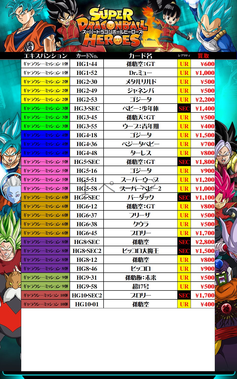 孫悟空HG8-SEC  ピッコロ大魔王HG8-SEC2  PSA10セット 孫悟空HG8-SEC ピッコロ大魔王HG8-SEC2 PSA10セット