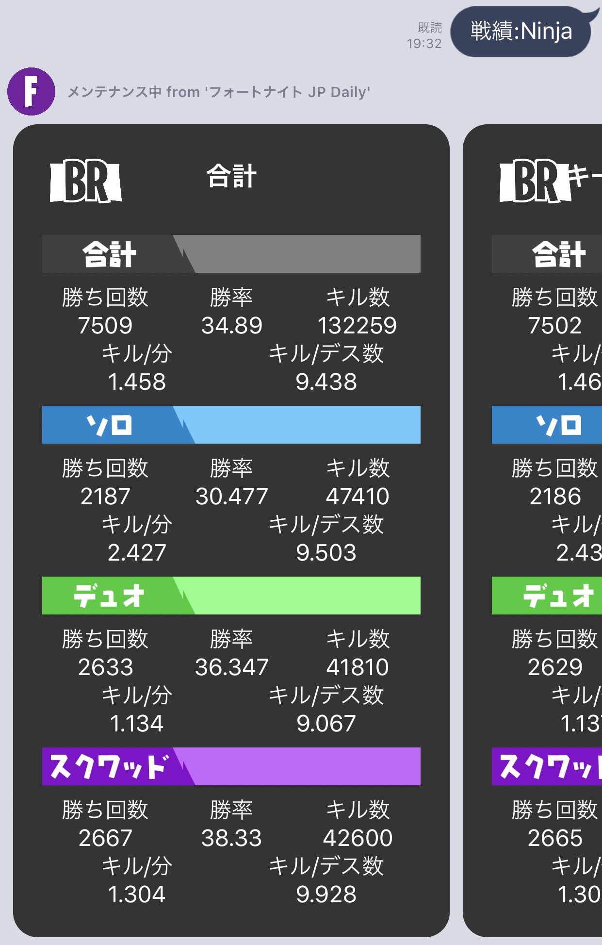 Fnjpnews 日本向け情報アカウント Line Bot新機能追加 戦績 Epic Id で自分の戦績を確認できるようになりました フォートナイト T Co Yrlmljs0av Twitter