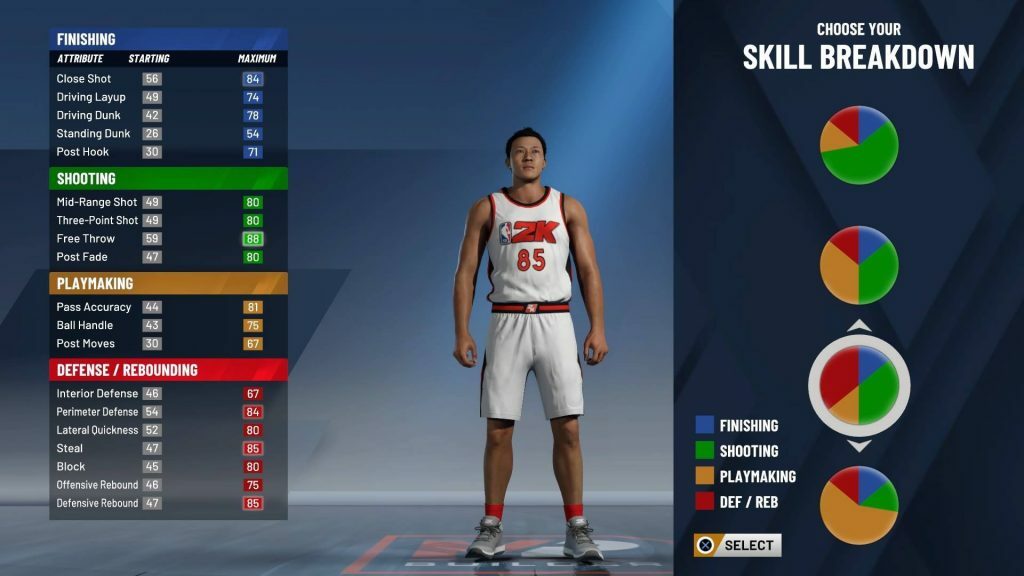 NBA 2K20 – Consigli per la miglior build giocatore 🔜 ift.tt/2DiJqJ7