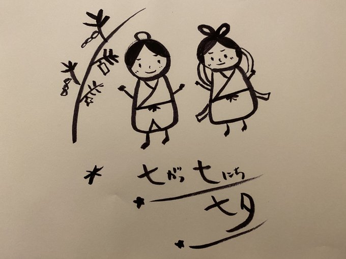 宮古島のtwitterイラスト検索結果 古い順 宮古島のtwitterイラスト検索結果 古い順