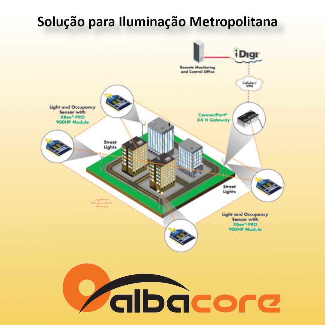 AlbacoreTecnol1's tweet photo. Solução para Iluminação Metropolitana
Saiba mais em https://t.co/0fMnFJcsqD
#AlbacoreTecnologia #integralSistemas
#DIGI #USB #controladoras #ZigBee
#IoT #wifi #DIGIAnywhereUSB #roteador #gateway #XBee #PaaS #LoRaWan #conectividade
#hardware #tecnologia #digital https://t.co/ihp4jgnPsB