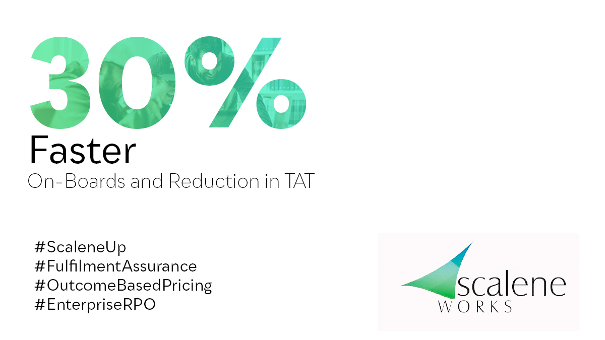 ScaleneWorks's tweet photo. Good things don't always take time if the process is smooth!

#ScaleneWorks #ScaleneUp #RevenueAssurance #OutcomeBasedPricing #EnterpriseRPO #RPO #HumanResource https://t.co/m5LZfNEC1Q