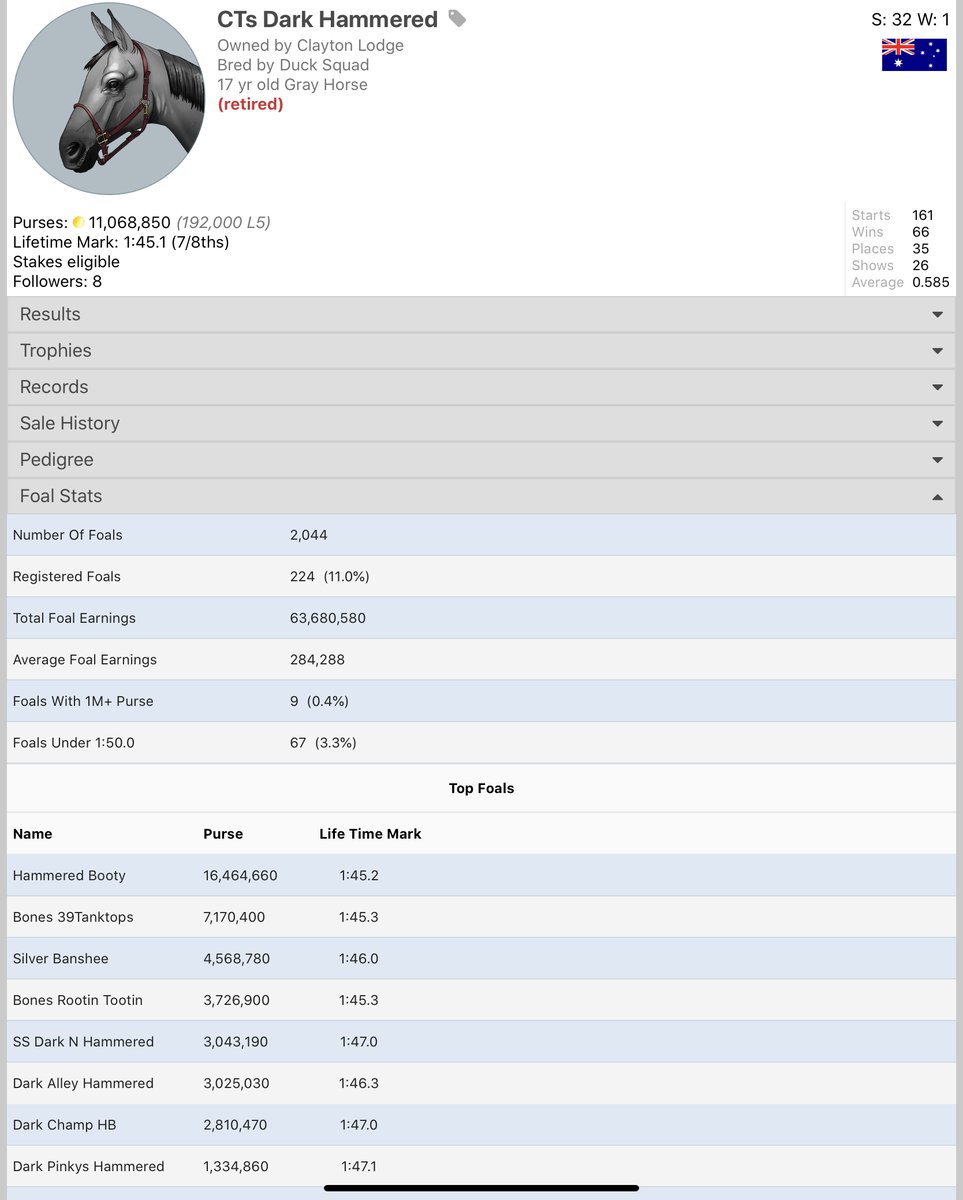 In ring for 5.5million, couple seasons left on this former Juvenile winner. <a href="/AndPacing/">Off and Pacing</a>