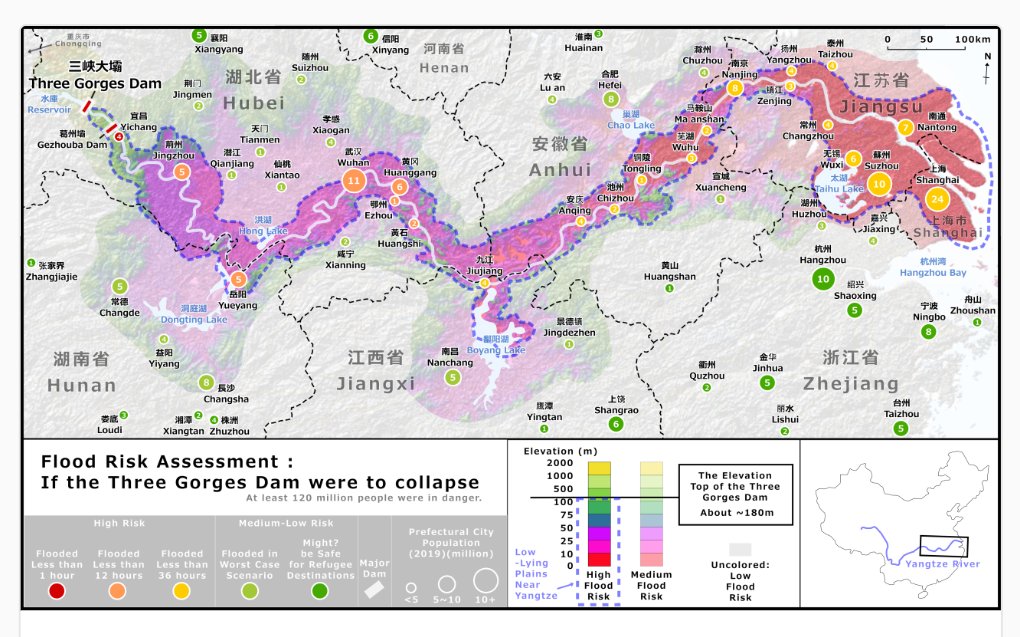  #ThreeGorgesDam .Risk of Flood Assessment: Dam Collapse