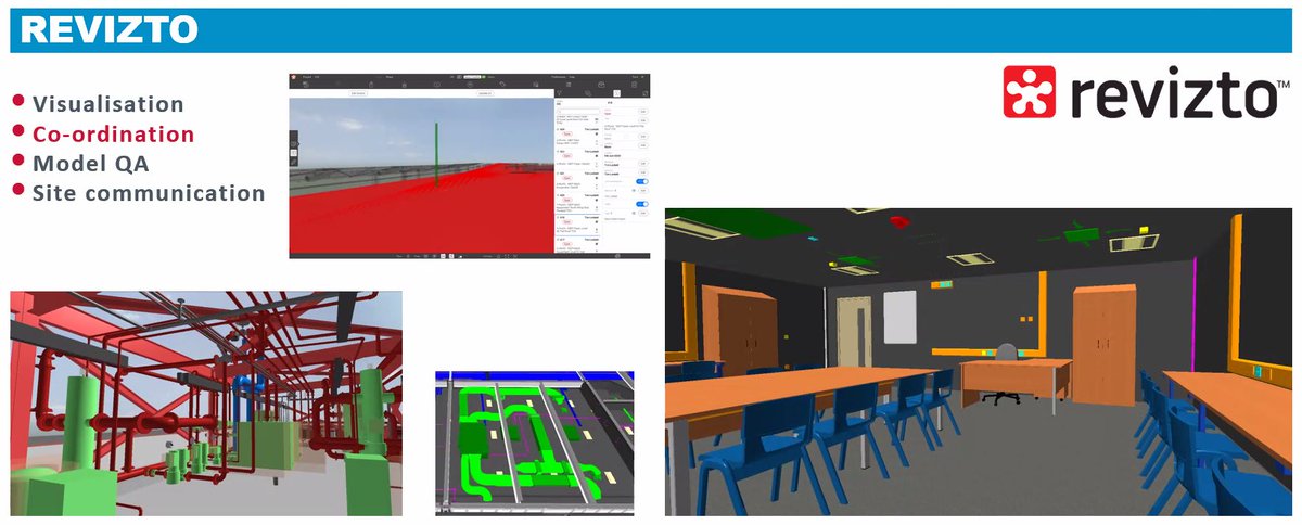 rhyslewis_bim's tweet photo. @Tim_E_Lockett @Whitehead_BS #Emergingtech explains how having one tool (@REVIZTO ) for:
#visualisation
#coordination
#Model #QA
#OnSite #communication
@UKBIMAlliance @UKBIMA_Wales @UKBIMA_SW
#IntegratedCollaborationPlatform https://t.co/sAEIMxwYJC