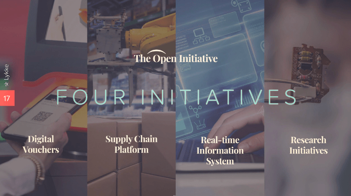 efipm's tweet photo. Read about the Open Initiative by @lykke
@valktech @heymate_works #Adhash
Radical Digitization elements from the @ICTinvestorclub #Blockchain Investor Day https://t.co/bxjTEQtKz6
#startups #digitalization
@sallyeaves @marcpbernegger @thepsironi @balajis @twobitidiot https://t.co/5O4hVLAzM1