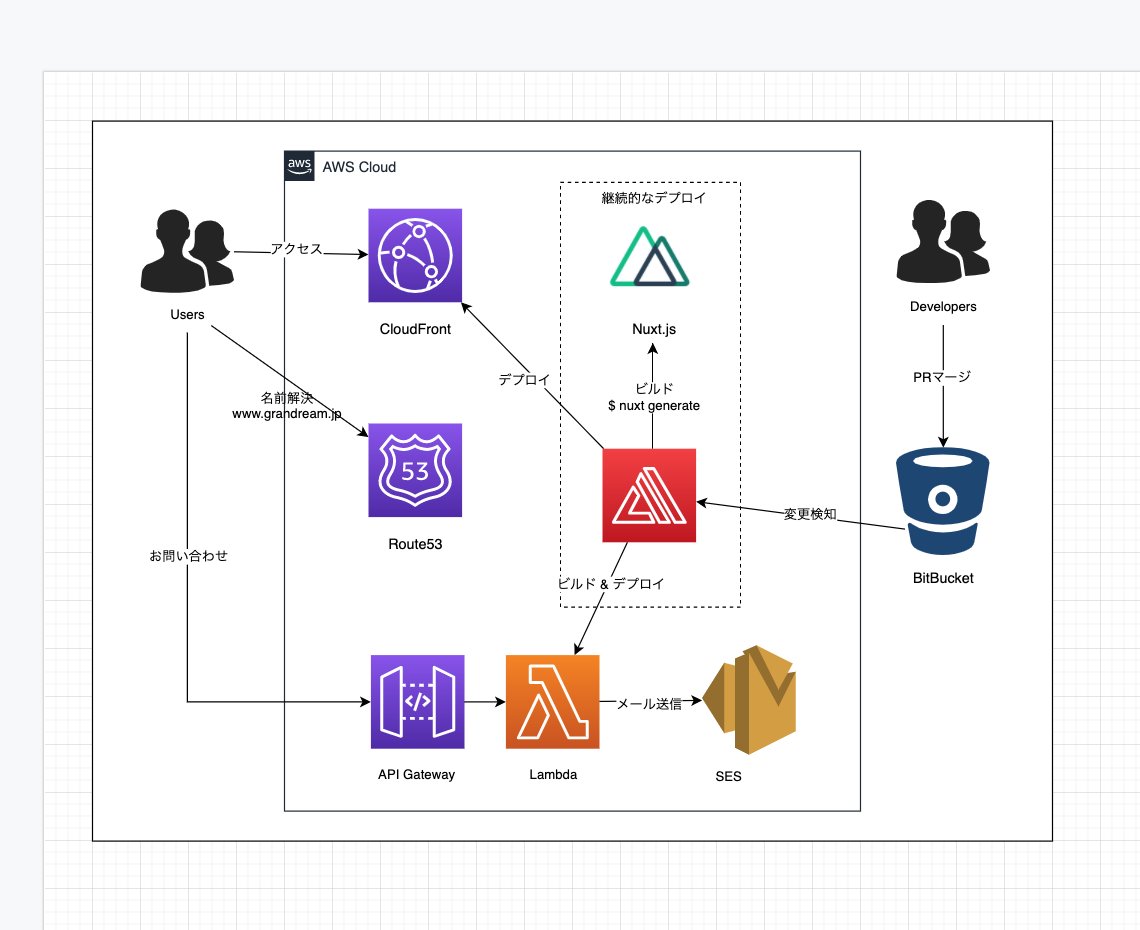 Chica Chica862 Twitter