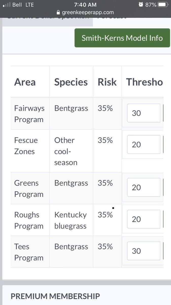 turfmanagermark's tweet photo. Consistant pressure above 30% for 2 weeks and still no mycelium in our hot spots Who says #2020 is all bad π€·ββοΈ https://t.co/ibKRyIRYtn
