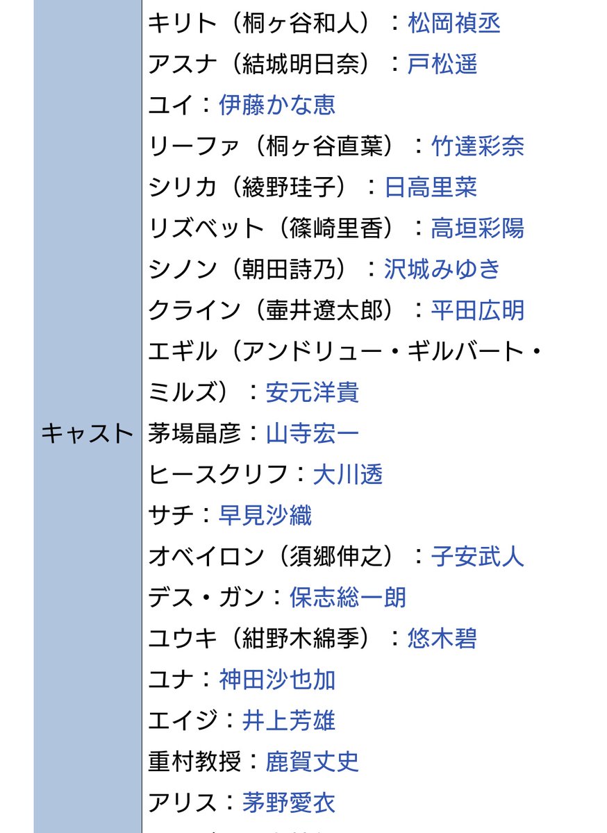 ばーたっく なんかこの女性声優のラインナップ見覚えあると思ったらsaoやん 笑 この記事にはいないけど 悠木碧さんもでてるから ユイ リーファ アスナ リズベット アリス サチ ユウキやで 笑 やばない むしろsaoの声優陣もヤバいって話やけど 笑