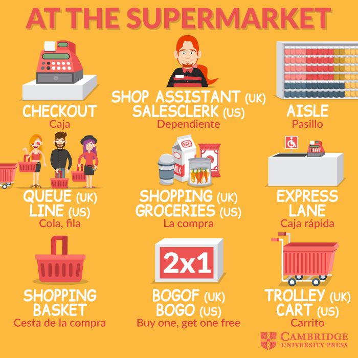 CambridgeEngSP's tweet photo. Ir al supermercado es algo a lo que estamos muy acostumbrados. Pero, ¿sabrías hacerlo en un país de habla inglesa? En la lección de hoy aprendemos los términos básicos para hacer la compra y las diferencias entre el Reino Unido y Estados Unidos. #vocabulary https://t.co/W6uMhb05ah