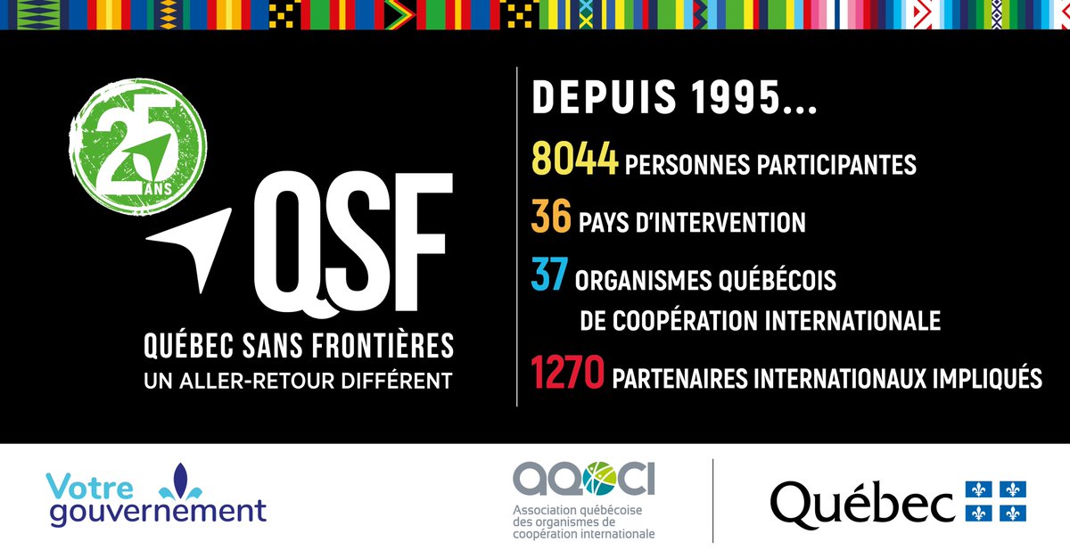DestinationQSF's tweet photo. 🥳 Le programme Québec sans frontières fête ses 25 ans!🎆 Depuis 1995, on compte 8044 jeunes qui ont bénéficié de cette expérience unique d’initiation à solidarité internationale. 🌎🌍 #DestinationSolidarité #JeFaisQSF #projetQSF https://t.co/lZ4sBtmbR6