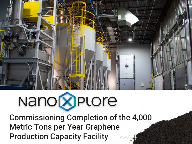 nanoxplore's tweet photo. NanoXplore’s new graphene facility is a fully automated production plant that enables a connected, flexible and continuous manufacturing system.
https://t.co/zTWNsRyu0i
#nanoxplore #graphene #grapheneblack https://t.co/WPK9CLHvQR