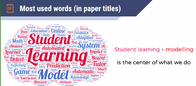 ProfJudyKay's tweet photo. Exciting to see that learner modelling is big at AIED2020. #AIED2020 #OLM #LearnerModel https://t.co/Cl7XHB66zV
