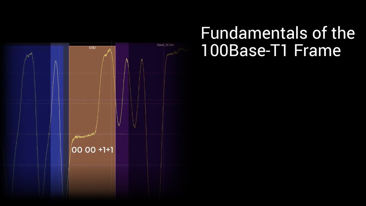 TeledyneLecroy's tweet photo. #100Base-T1 #AutomotiveEthernet frames are specialized for #Automotive uses. Watch this video to see how the 100Base-T1 frame differs from standard #Ethernet: https://t.co/23VRm4fPkX #teledynelecroy #oscilloscopes #100basetx https://t.co/eDSvNMPBfl