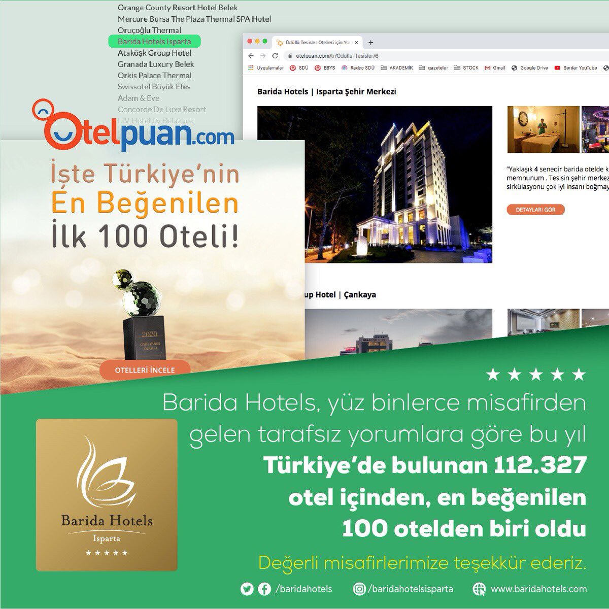 baridahotels's tweet photo. Beş Yıldızlı yorumlarınız ile Türkiye’nin en beğenilen  ilk 100 Oteli arasında olmaktan gurur duyuyoruz. Bize kattığınız değer için çok teşekkür ederiz. Her zaman daha iyisi olmak için hizmetinizdeyiz #baridahotels #hotel #ısparta #teşekkürler @baridahotels https://t.co/5opIUm6uE2