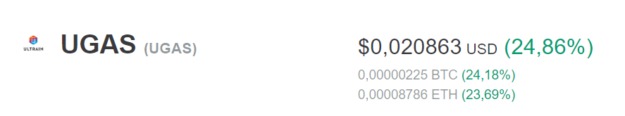 CryptoKuiil's tweet photo. $ugas coin just started.
i have spoken !!!
#ultrain #cryptocurrency https://t.co/jNiRdESMAP