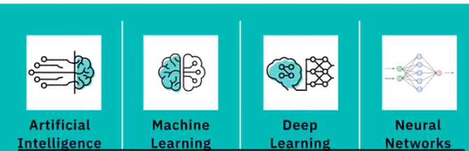 Ramonser's tweet photo. Artificial Intelligence vs Machine Learning vs Depp Learning vs Neuronal Networks
#AI #IA #InteligenciaArtificial #ArtificialIntelligence #MachineLearning #DeppLearning #NeuronalNetworks https://t.co/5gs9lWVBJT