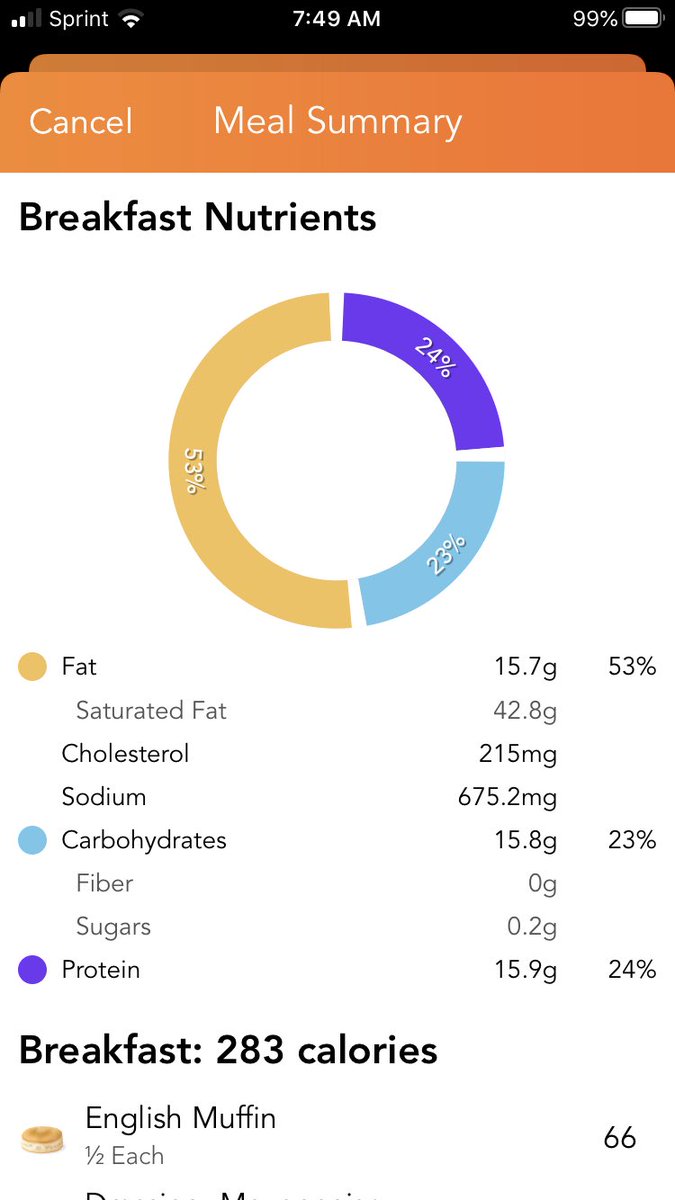 maison_d_ami's tweet photo. 100% on the #plan1
Instead of the frozen breakfast sandwich .... a little time and effort and I’m transported to a little French Cafe
Toasted English muffin with spiced honey mayo, Canadian bacon, poached egg, havarti and thyme & chive garnish
#delish #fitness #weightlossjourney https://t.co/4VT4PzTFRZ