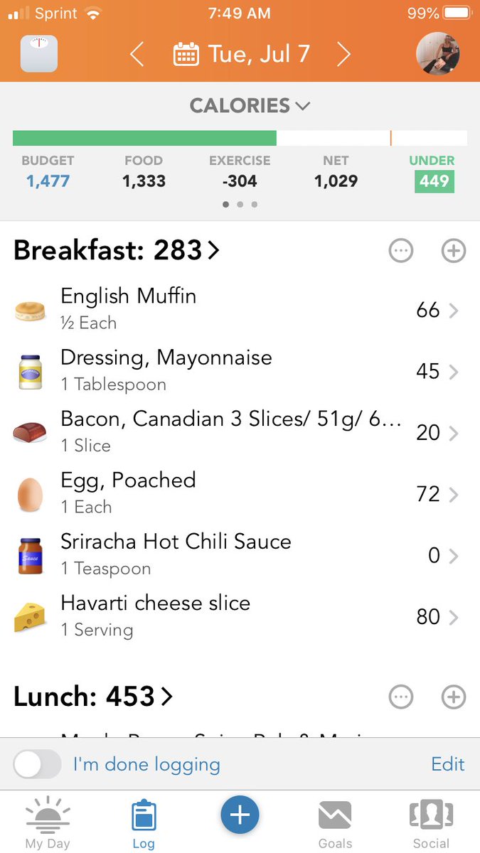 maison_d_ami's tweet photo. 100% on the #plan1
Instead of the frozen breakfast sandwich .... a little time and effort and I’m transported to a little French Cafe
Toasted English muffin with spiced honey mayo, Canadian bacon, poached egg, havarti and thyme & chive garnish
#delish #fitness #weightlossjourney https://t.co/4VT4PzTFRZ