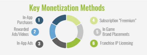 CEORoastercom's tweet photo. +++ News +++ $LEAF #LeafMobile - May 2020 Revenue Continues to Build on Record April Results - read the full news here: https://t.co/ajSwAkbSwq #mobilegames https://t.co/EhDyn0JNA8